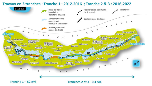 les aménagements réalisés dans le cadre du PAPI Isère Amont